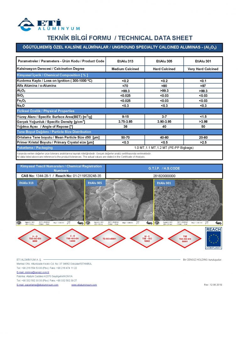 Alüminyum Oksit (Alümina) Eti Aluminyum